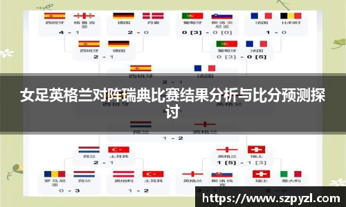 女足英格兰对阵瑞典比赛结果分析与比分预测探讨